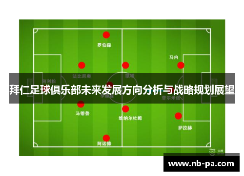 拜仁足球俱乐部未来发展方向分析与战略规划展望 拜仁足球俱乐部未来发展方向分析与战略规划展望