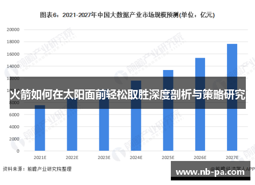 火箭如何在太阳面前轻松取胜深度剖析与策略研究 火箭如何在太阳面前轻松取胜深度剖析与策略研究