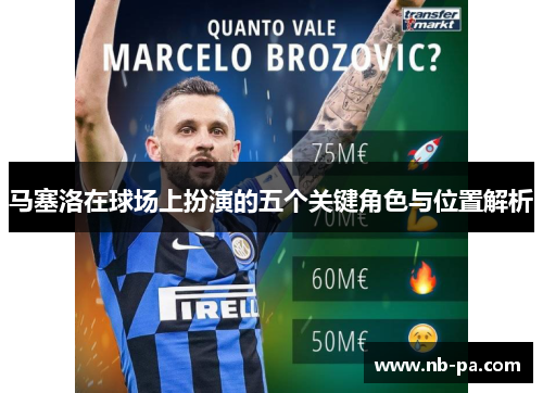 马塞洛在球场上扮演的五个关键角色与位置解析