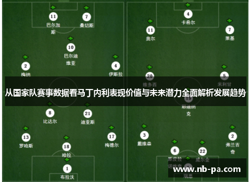 从国家队赛事数据看马丁内利表现价值与未来潜力全面解析发展趋势