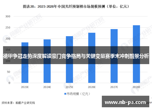 德甲争冠走势深度解读豪门竞争格局与关键变量赛季末冲刺前景分析
