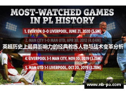英超历史上最具影响力的经典教练人物与战术变革分析