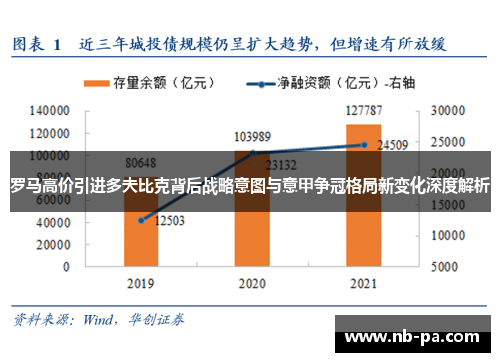 罗马高价引进多夫比克背后战略意图与意甲争冠格局新变化深度解析 罗马高价引进多夫比克背后战略意图与意甲争冠格局新变化深度解析
