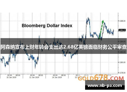 阿森纳宣布上财年转会支出达2.68亿英镑面临财务公平审查
